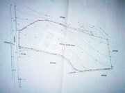 Show profile: Rent Rustic Land