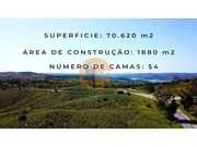 Show profile: Sell Rustic Land