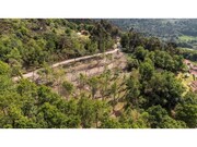 Show profile: Sell Farm