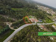 Show profile: Sell Urban Land